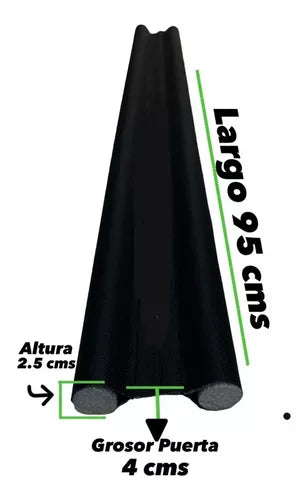 Guardapolvo Tapón Puerta Protector